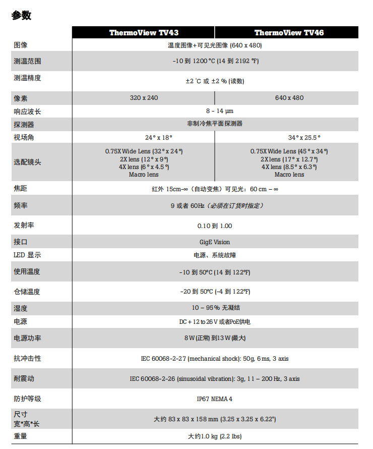 防爆雙光2.jpg